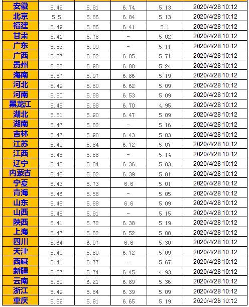 異型板 第39頁