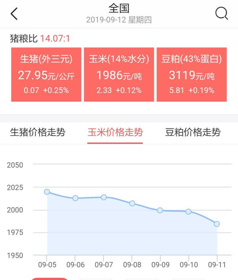 雙曲板 第29頁(yè)