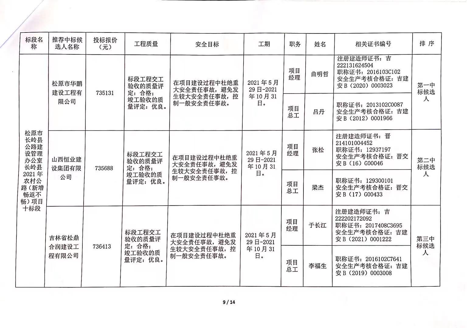 文水縣公路運(yùn)輸管理事業(yè)單位最新項(xiàng)目研究及進(jìn)展概述