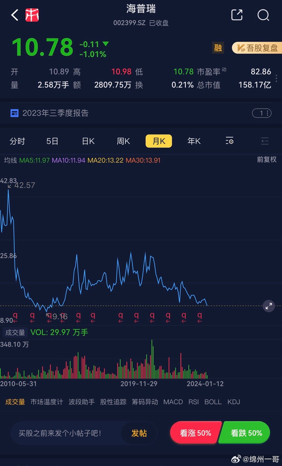 海普瑞股票最新消息深度解析，掌握最新動態與趨勢分析