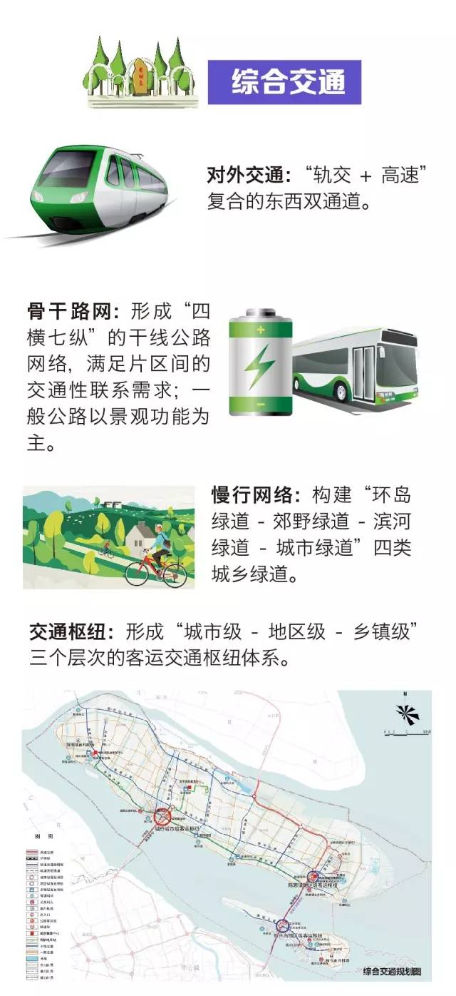 崇明地鐵最新規劃，開啟未來城市交通新篇章