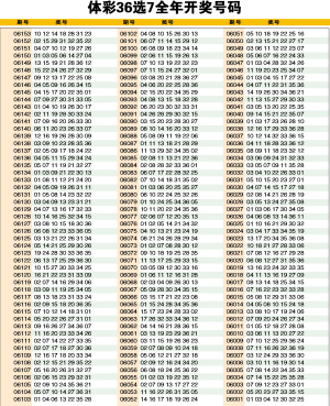 重慶時時彩最新開獎號碼的魅力與影響力揭秘