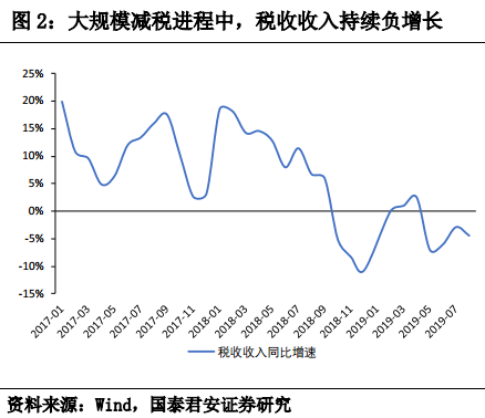 消費稅改革最新動態分析，新方案及其影響探討