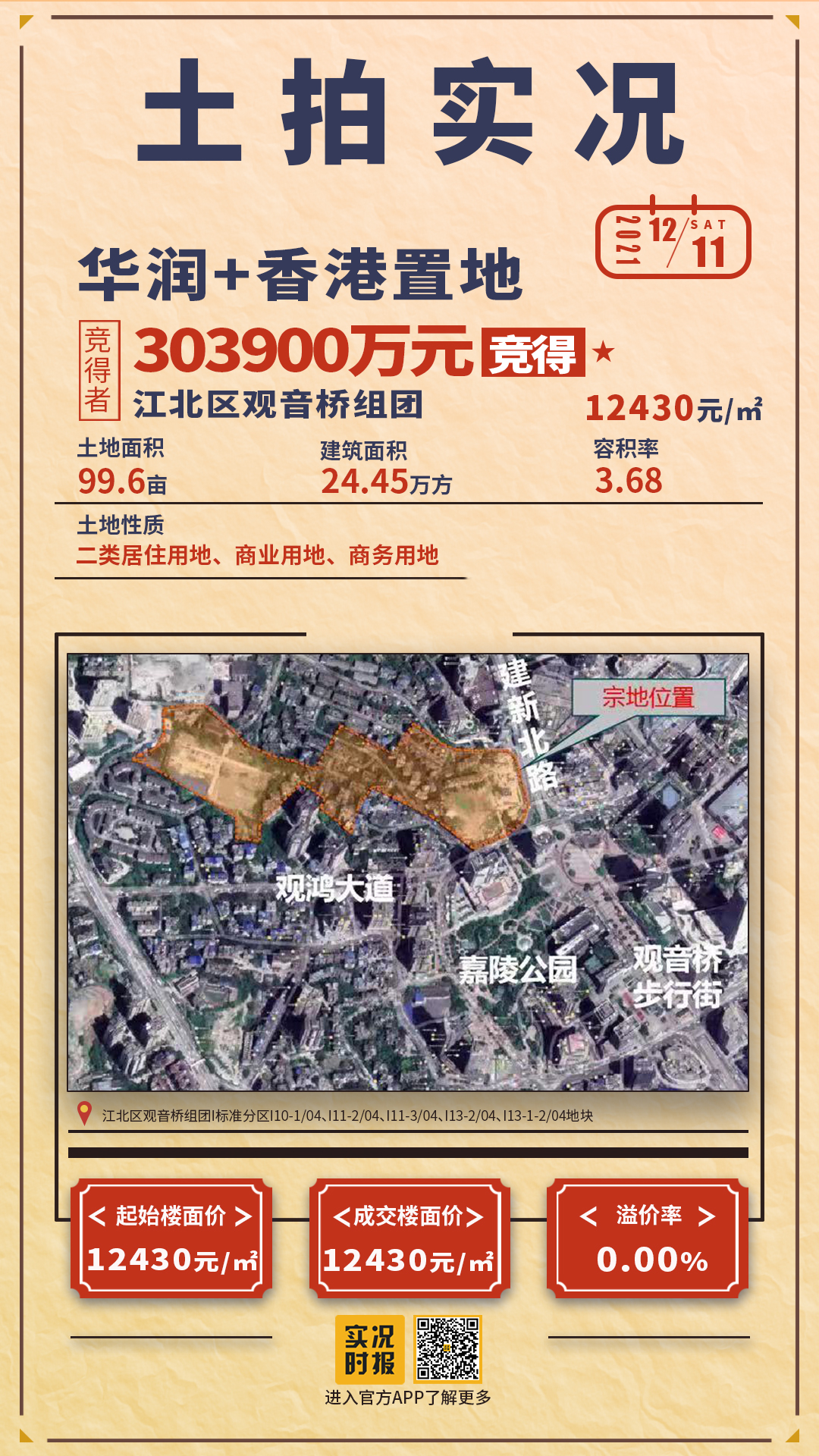 重慶土地拍賣最新動態及市場走勢與前景展望