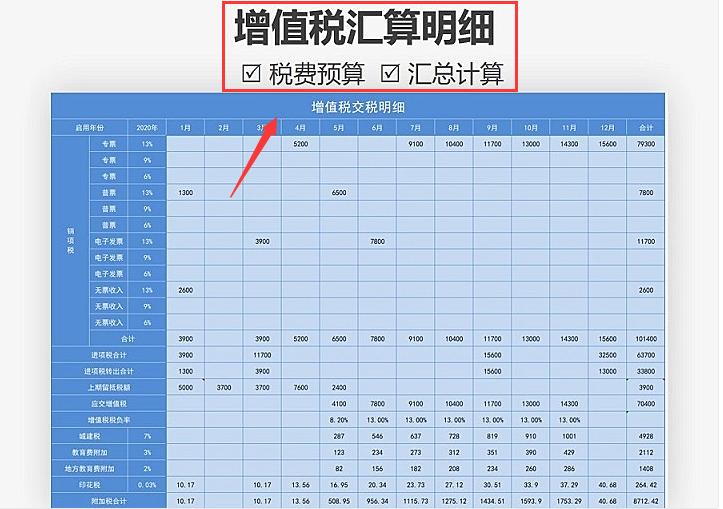 最新納稅計算器，助力個人與企業輕松應對稅務挑戰