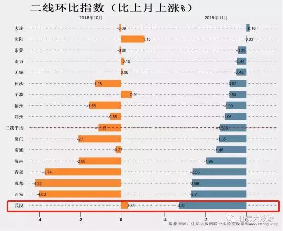 黃陂區房價走勢分析，最新消息、趨勢預測與影響因素探討