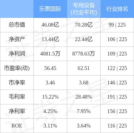 東方惠樂最新消息全面解析與解讀